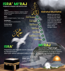 sumber gambar Bank NTB Syariah